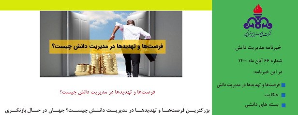 شصت و ششمین خبرنامه مدیریت دانش ویژه آبان ماه 1400 منتشر شد.